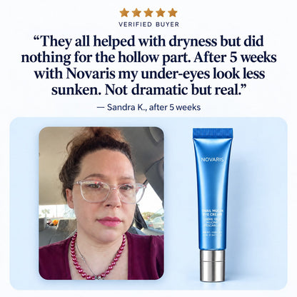 Novaris Fill Eye Cream