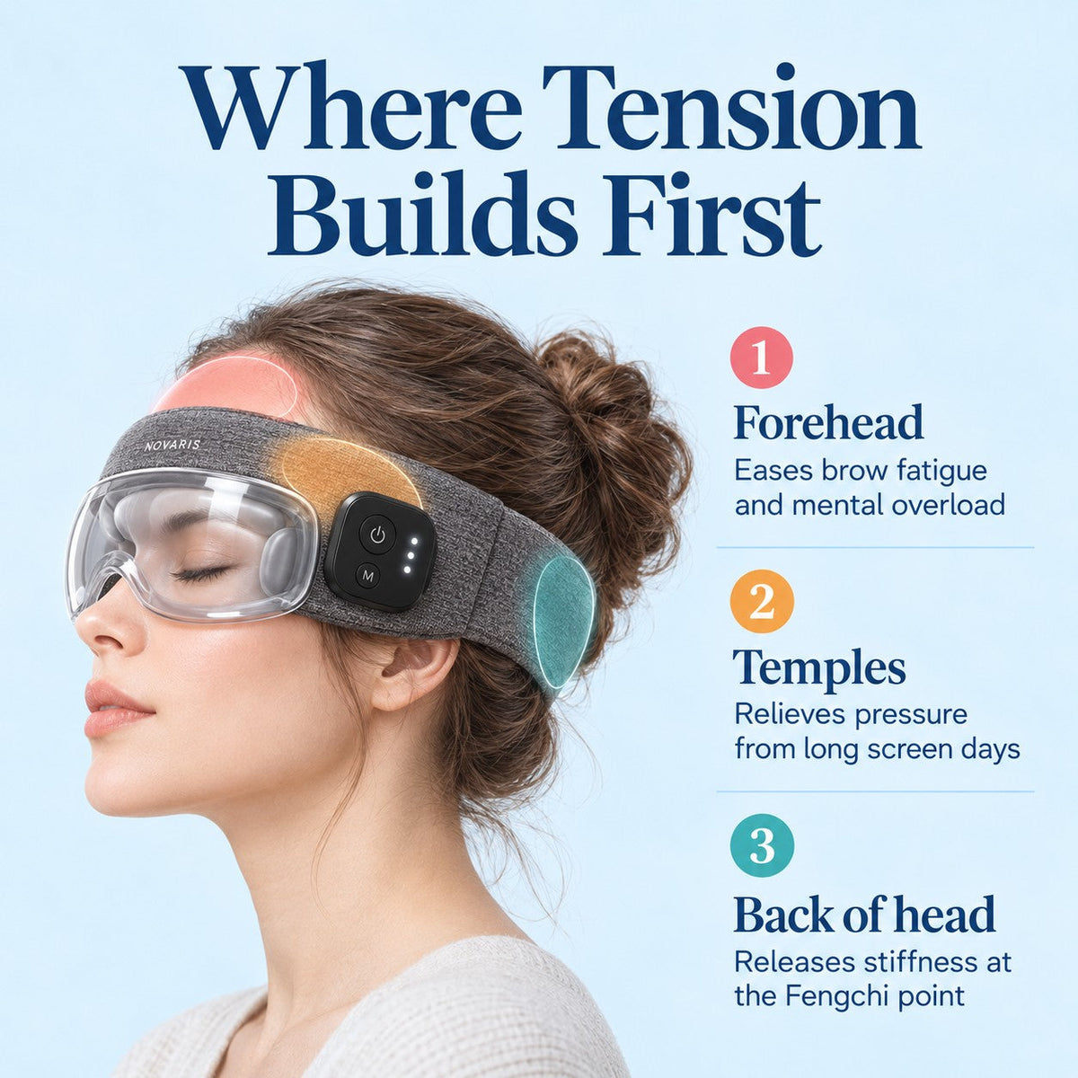 Three relief zones: forehead, temples and back of head