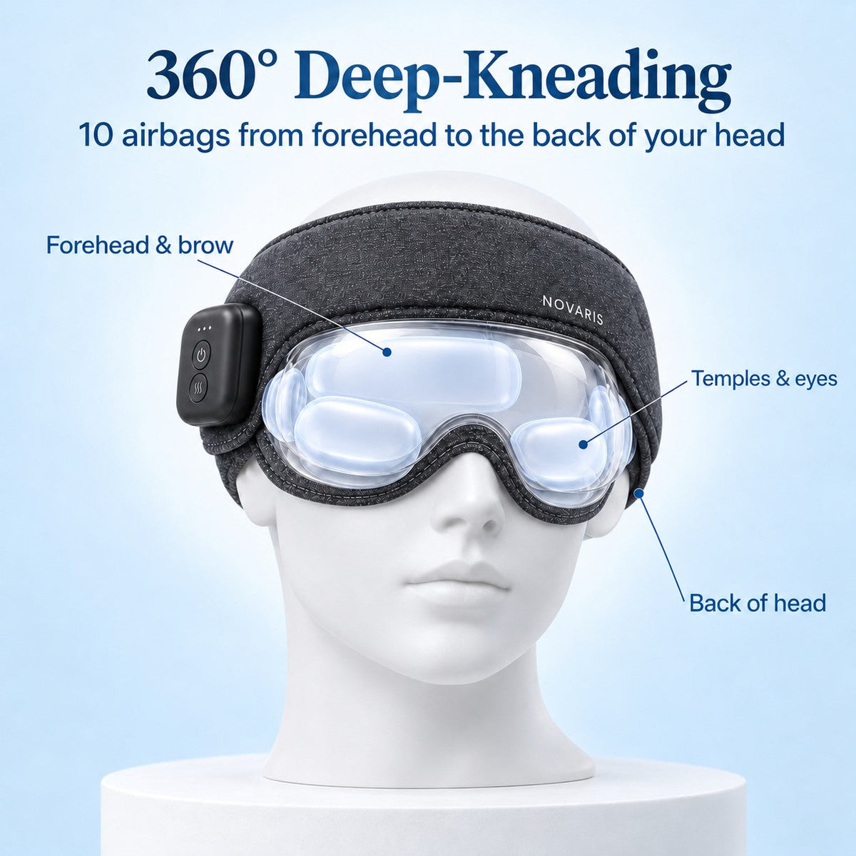 360° deep-kneading: 10 airbags from forehead to the back of the head