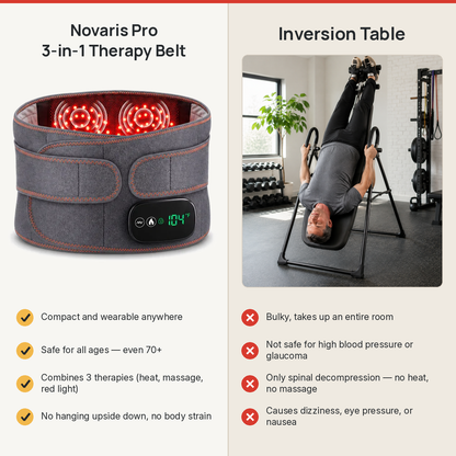 Novaris BackRelief Pro